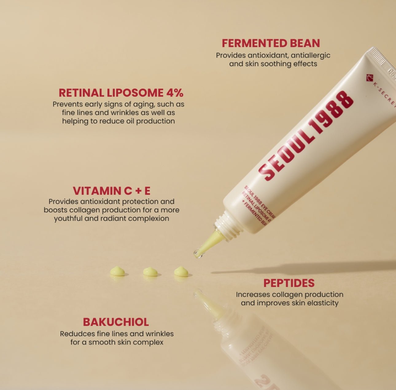 Seoul 1988 Eye Cream Retinal Liposome 4% + Fermented Bean - 30ml - Image 2